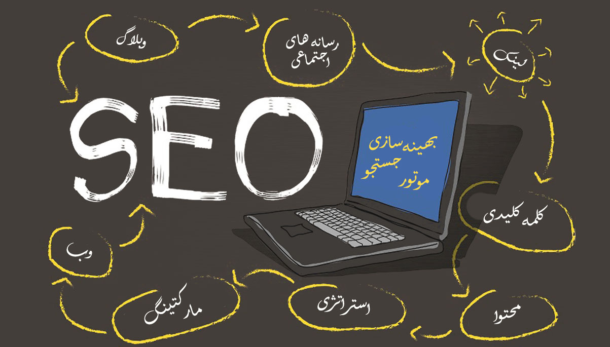بهبودسازی سئو پادکست