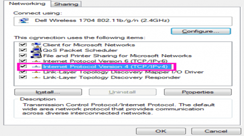 Internet Protocol Version 4