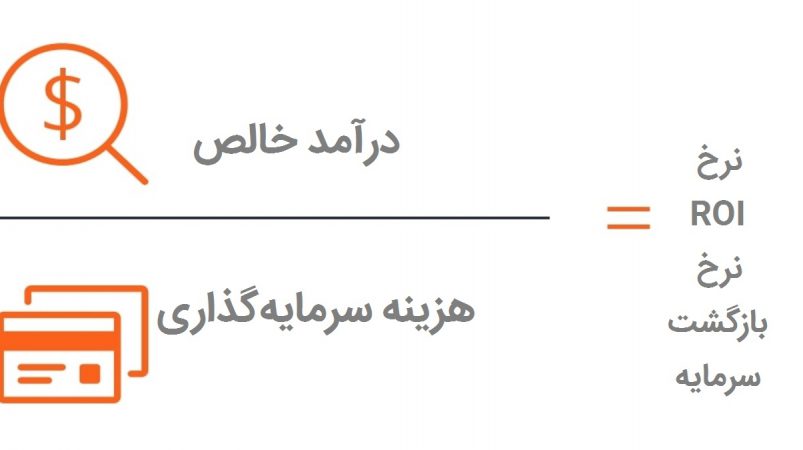 فرمول