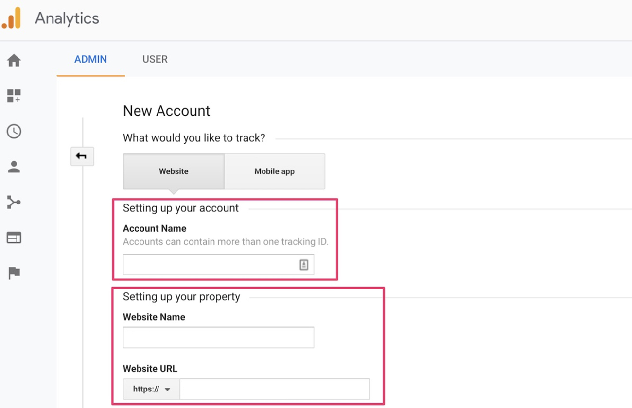 Google Analytics