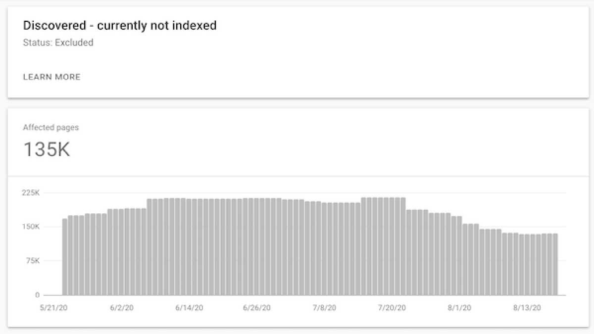 discovered - currently not indexed