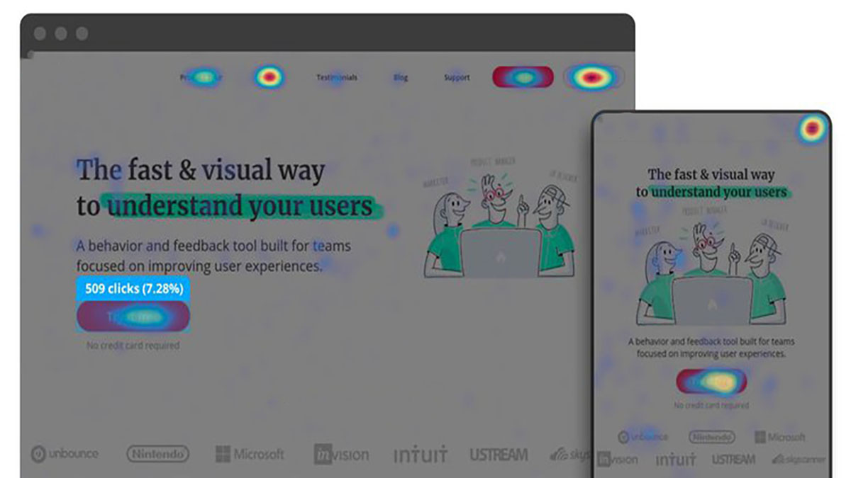 WEBSITE AND DESKTOP HEATMAP
