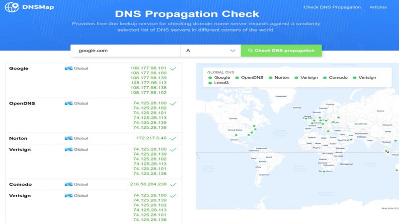 DNSMap