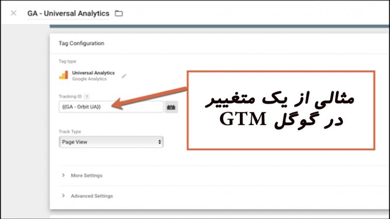 متغییرها