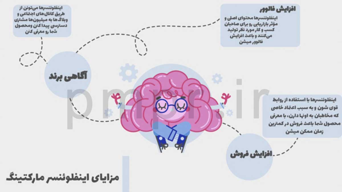 مزایای اینفلوئنسر مارکتینگ