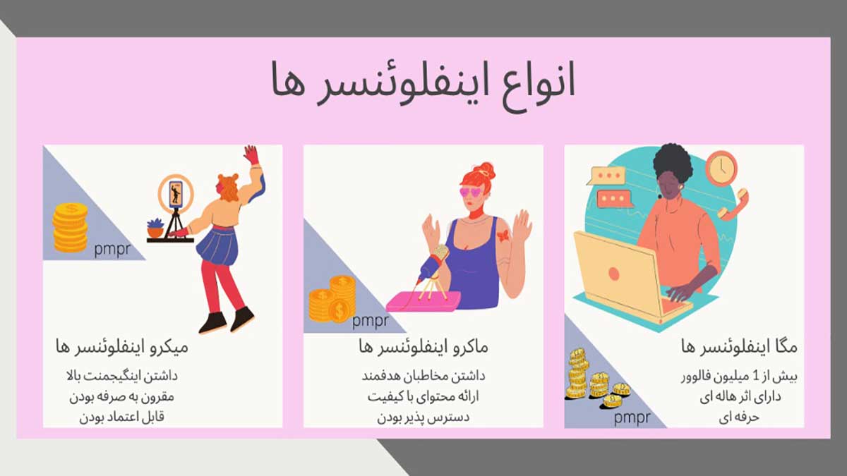 انواع اینفلوئنسر ها
