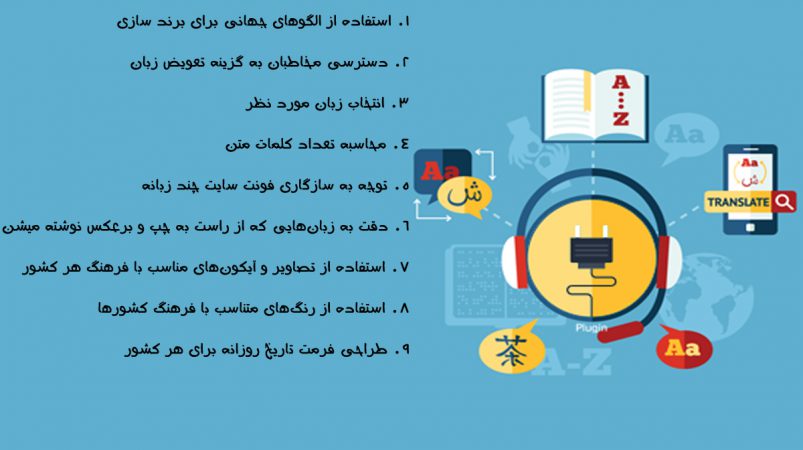 عوامل موثر در طراحی سایت