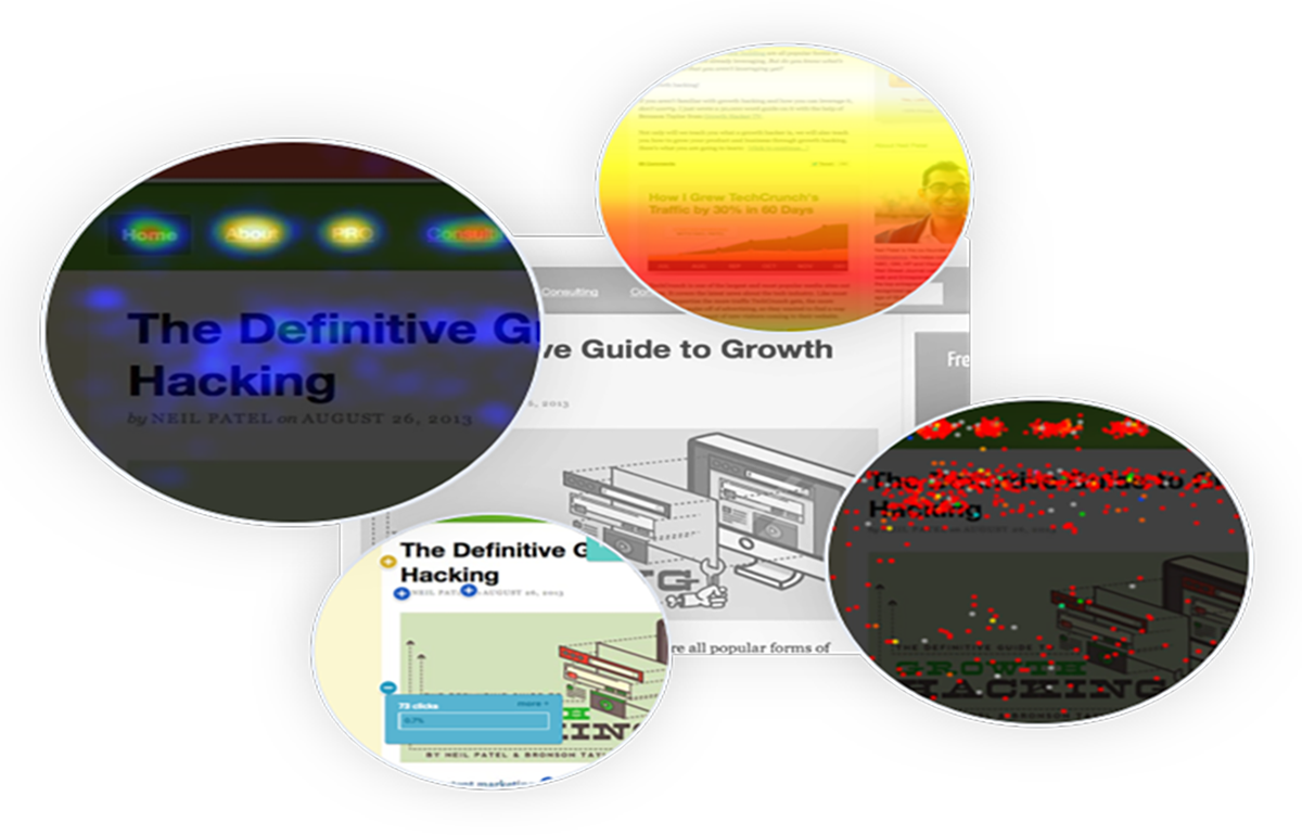 WEBSITE HEATMAP