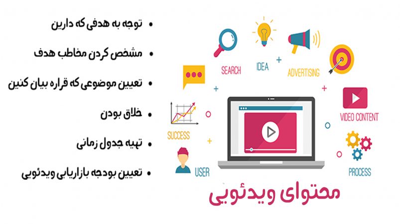 محتوای ویدئویی