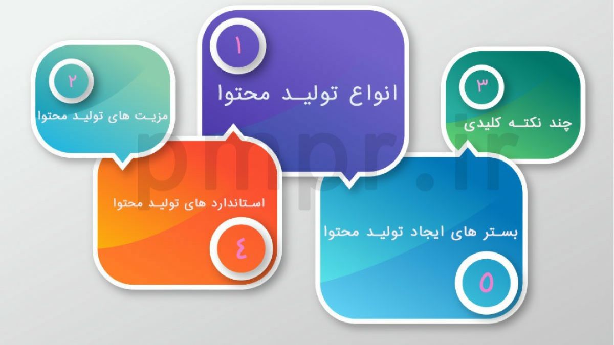 محتوا نویسی