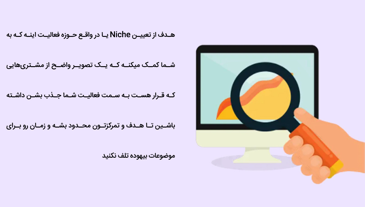 طراحی سایت و کسب درآمد
